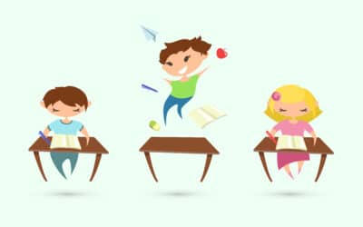 Attention deficit disorder: two or seven types?